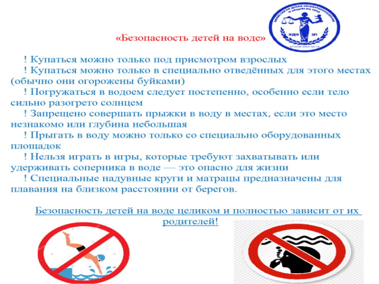 Безопасность детей на воде. Безопасность детей на воде.